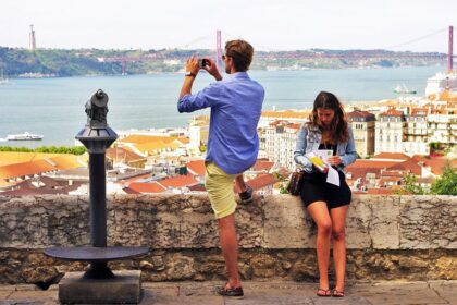 Best views of Lisbon
